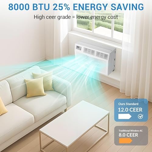 MERXENG - MERXENG 8000 BTU Window Air Conditioner – Energy Efficient